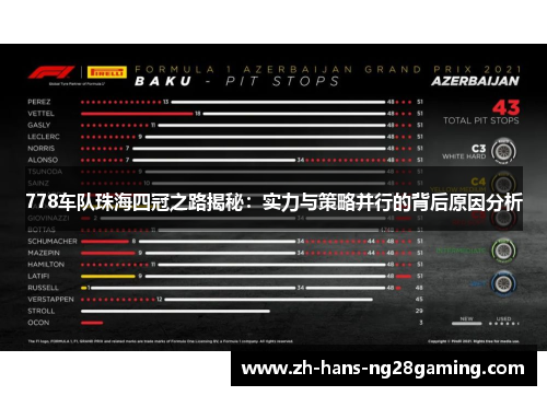778车队珠海四冠之路揭秘：实力与策略并行的背后原因分析