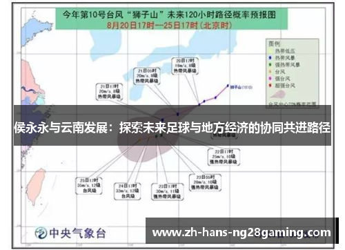 侯永永与云南发展：探索未来足球与地方经济的协同共进路径