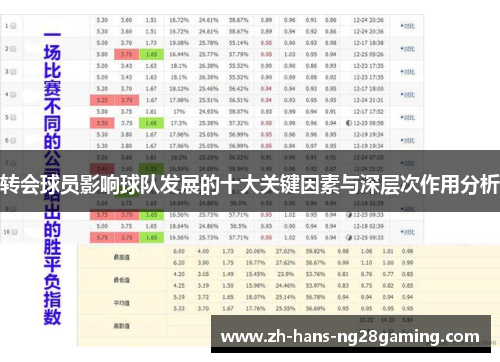 转会球员影响球队发展的十大关键因素与深层次作用分析 转会球员影响球队发展的十大关键因素与深层次作用分析