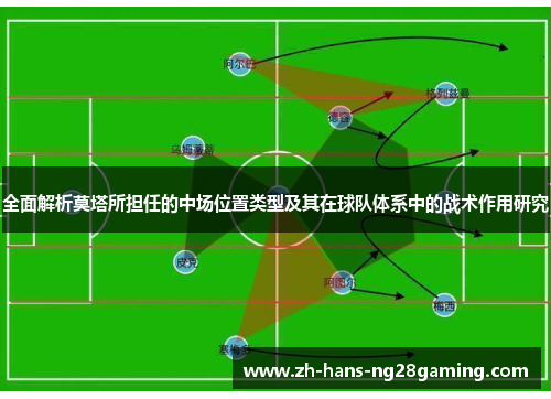 全面解析莫塔所担任的中场位置类型及其在球队体系中的战术作用研究 全面解析莫塔所担任的中场位置类型及其在球队体系中的战术作用研究