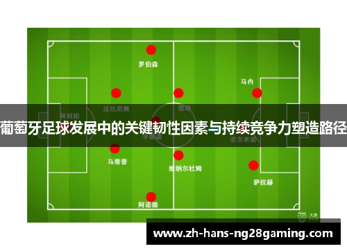 葡萄牙足球发展中的关键韧性因素与持续竞争力塑造路径