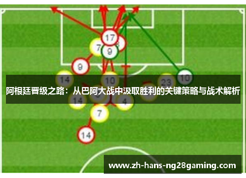 阿根廷晋级之路：从巴阿大战中汲取胜利的关键策略与战术解析