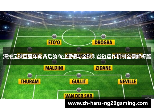 深挖足球巨星年薪背后的商业逻辑与全球利益链运作机制全景解析篇