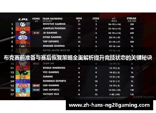 布克赛前准备与赛后恢复策略全面解析提升竞技状态的关键秘诀