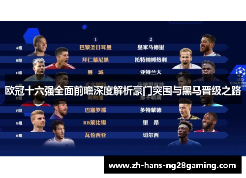 欧冠十六强全面前瞻深度解析豪门突围与黑马晋级之路
