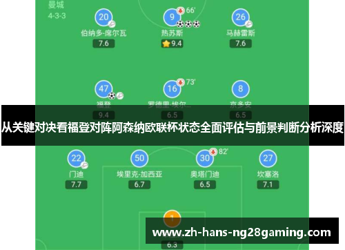 从关键对决看福登对阵阿森纳欧联杯状态全面评估与前景判断分析深度 从关键对决看福登对阵阿森纳欧联杯状态全面评估与前景判断分析深度