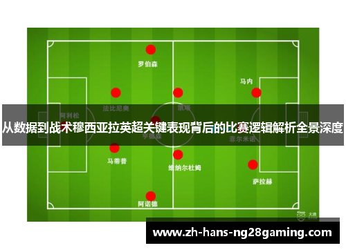 从数据到战术穆西亚拉英超关键表现背后的比赛逻辑解析全景深度