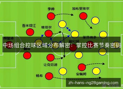 中场组合控球区域分布解密：掌控比赛节奏密码